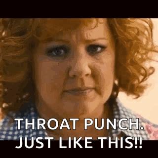 throat gif|Throat GIFs .